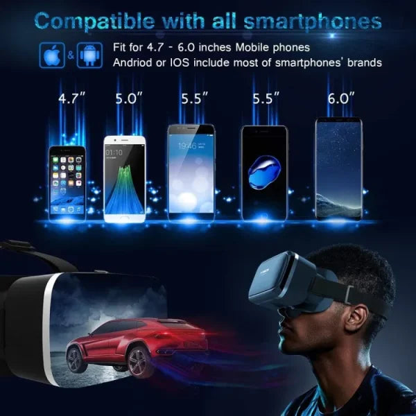 3D Virtual Reality Headset with Remote