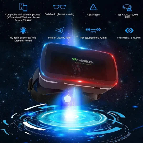 3D Virtual Reality Headset with Remote